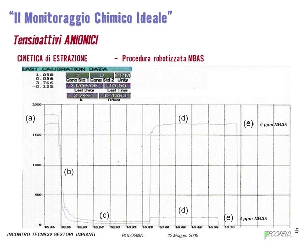 Diapositiva6